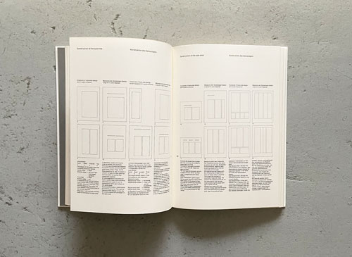 Josef Muller-Brockmann: Grid systems in graphic design [First edition]