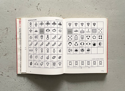 Henry Dreyfuss: Symbol Sourcebook