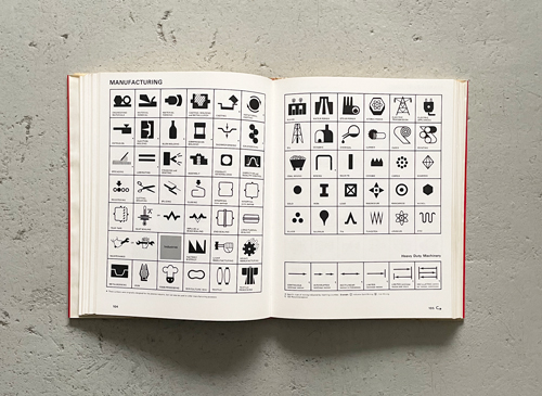 Henry Dreyfuss: Symbol Sourcebook