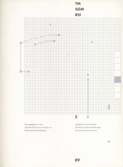 Typografische Monatsblatter / TM 1989-90各号